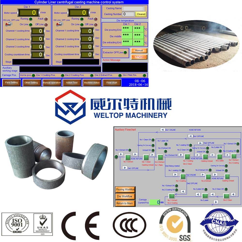 Two-Station Fully Automatic Centrifugal Casting Machine