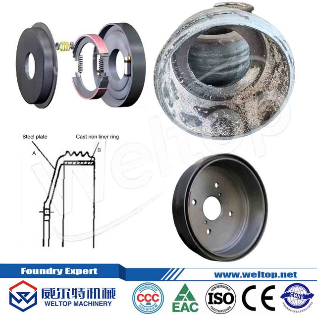 Eight station automotive bimetal composite brake drum centrifugal casting machine