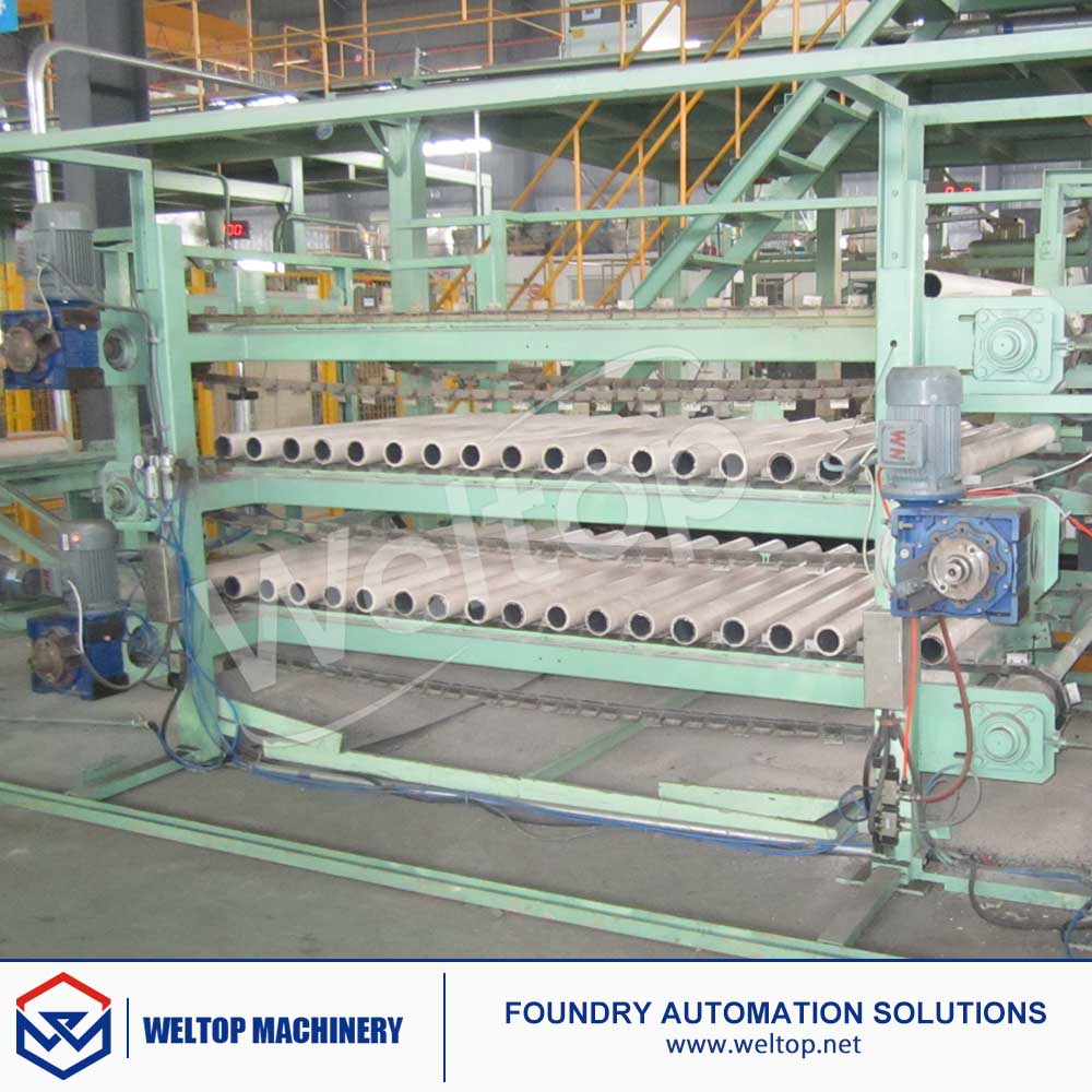 Dual-Station Automated Centrifugal Casting Production Line
