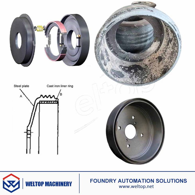 8-Station Automated Brake Drum Centrifugal Casting Line