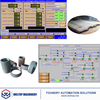 Dual-Station Automated Centrifugal Casting Production Line