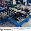 Centrifugal Casting Molds